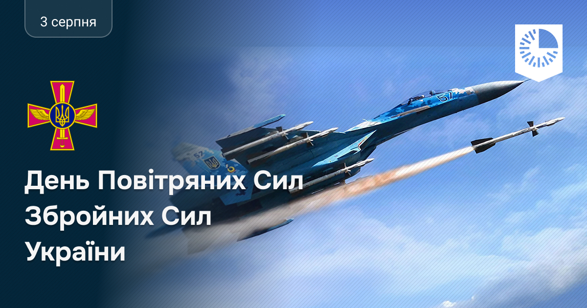 День Повітряних сил Збройних Сил України