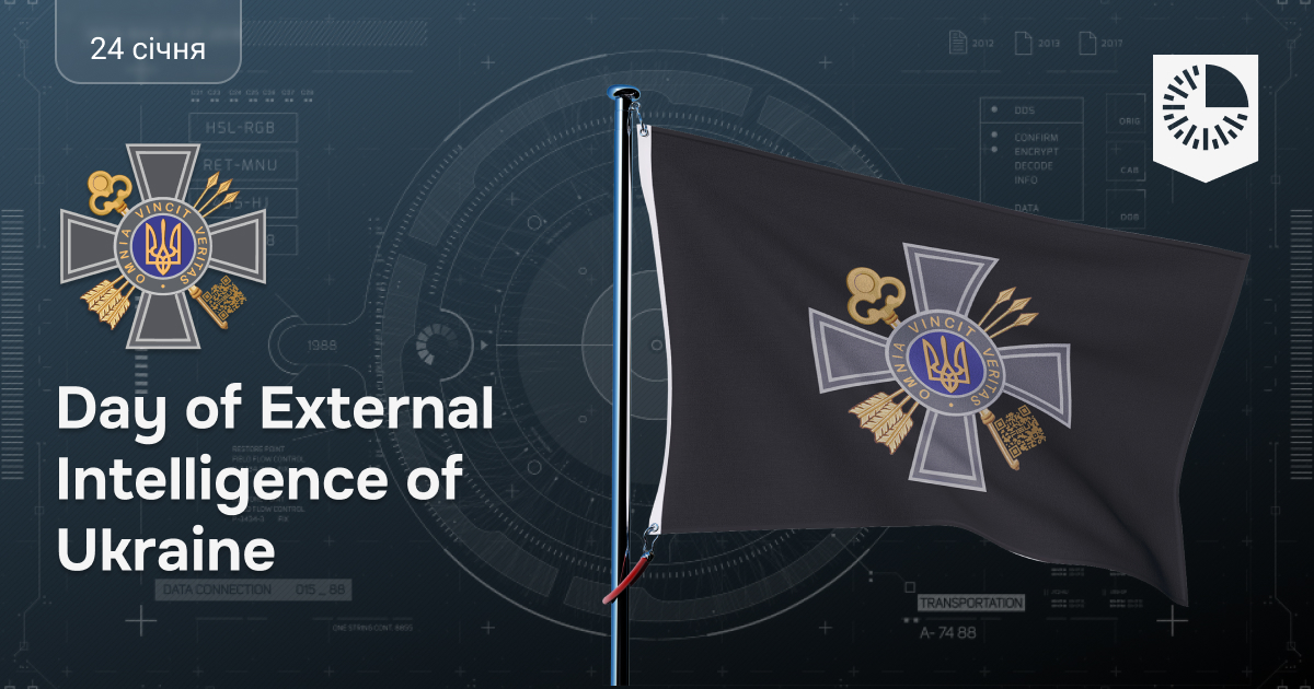 Foreign Intelligence Day of Ukraine